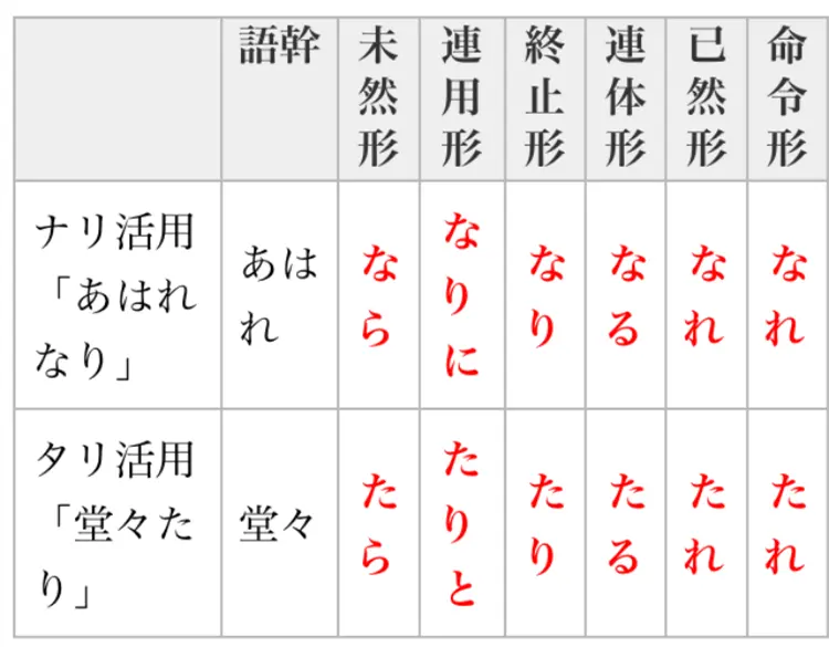 百人一首解析第1首 天智天皇 久我masahi的日语课堂 哔哩哔哩