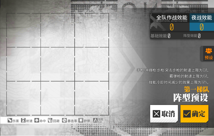 少女前线基础萌新教程-AR\/RF队