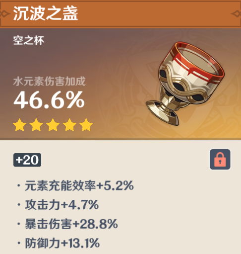 原神圣遗物战果以及经验分享