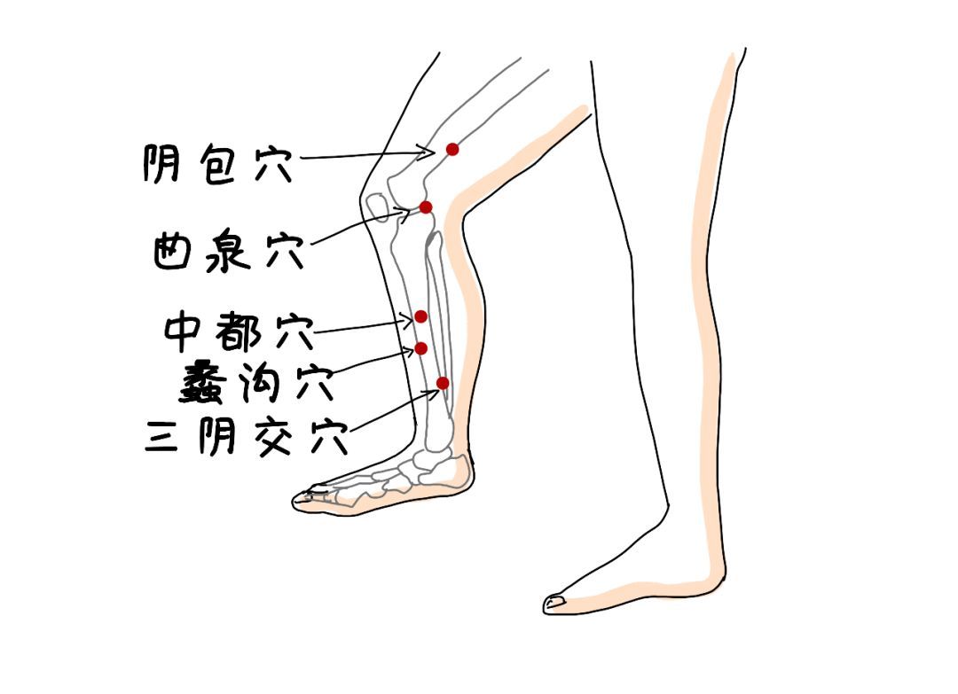 肾结石肾结石疼痛怎么缓解中医一套手法轻松碎结石