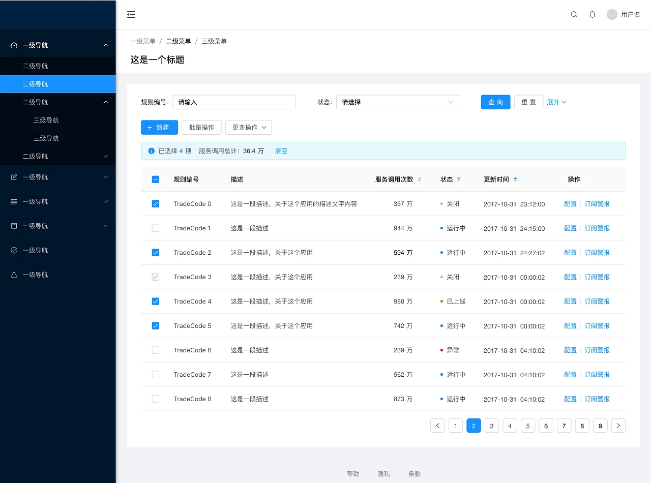 走进数字化：探索后台管理系统开发的重要性