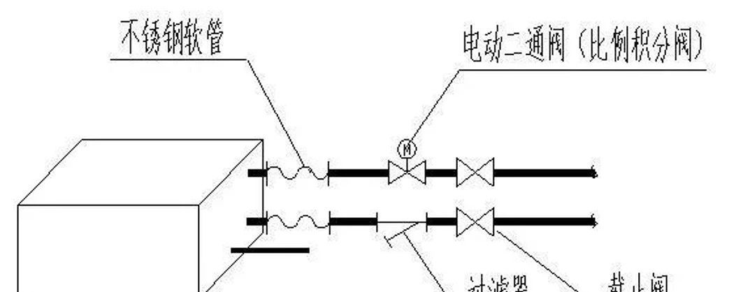风管管道安装_风管安装_安装风管的全程视频