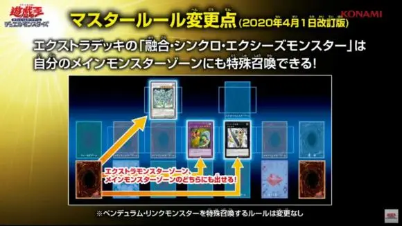 游戏王ocg 新大师规则年4月1日改订 新动画rush Duel规则 哔哩哔哩