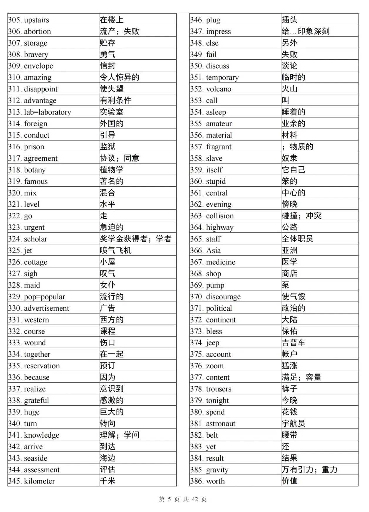 高考英语3500词！带音标+例句，乱序版的简单介绍