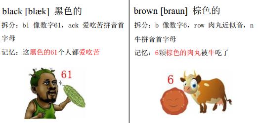 brown [bran] 棕色的