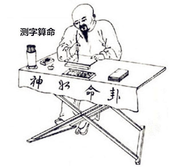 古代算命先生都有哪些独门绝技?若掌握了这些方法谁都可以去算命