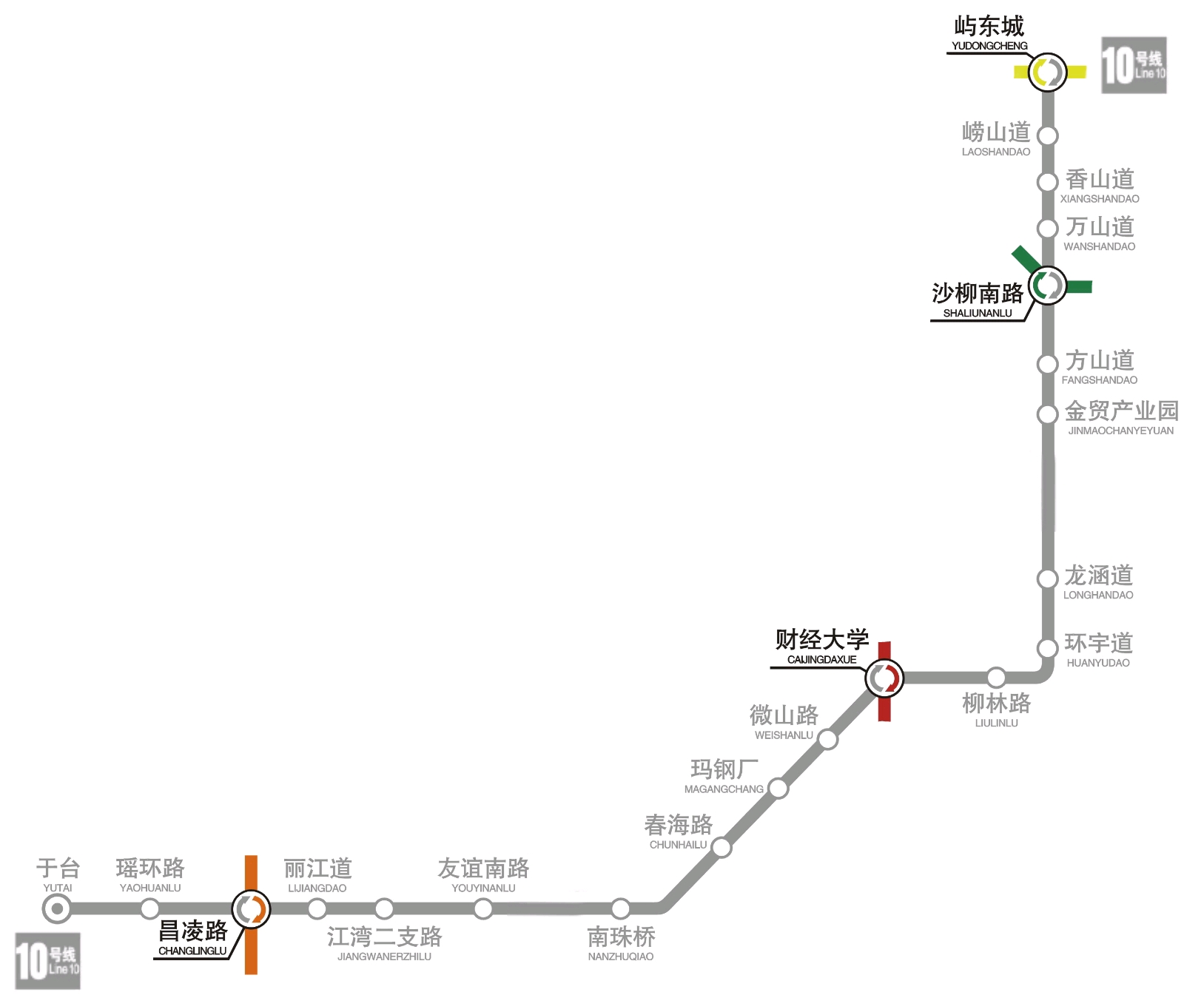 天津地铁9号线线路图及周边楼盘