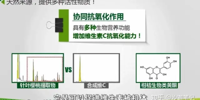 天然维生素c和人工合成的维生素c有什么区别吗 哔哩哔哩