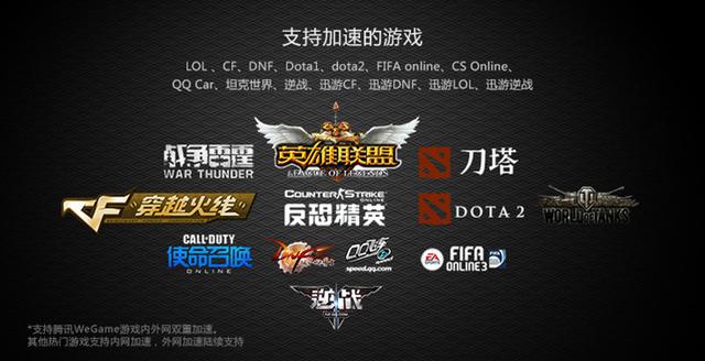 2019年路由器怎么买才是最合适的?(进阶篇)