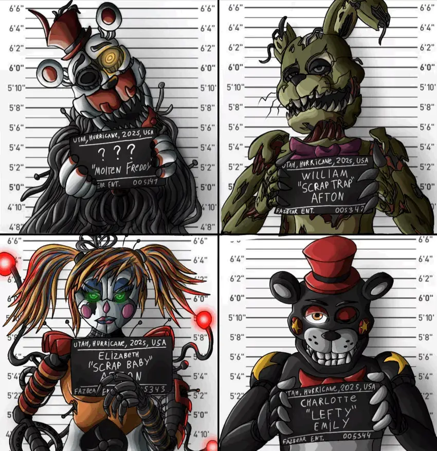 【fnaf】同人图集分享