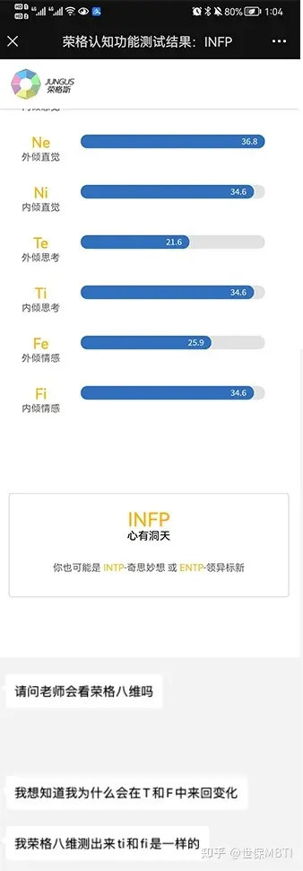 六十四型mbti的标准描述 主导nf 次级st 抗压sf 哔哩哔哩