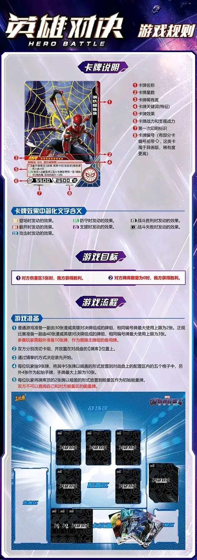 卡游漫威卡牌英雄对决规则详解