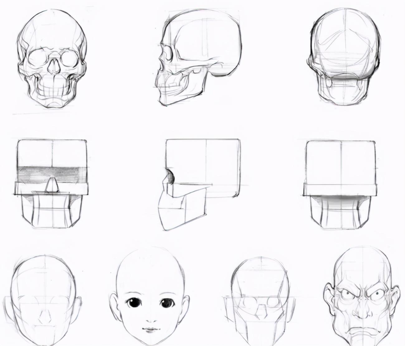 零基礎怎麼學畫人體結構怎麼才能畫好人物五官分步驟圖解教你