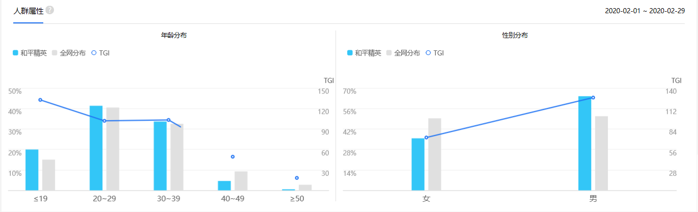 快手解封神器下载【香肠派对透视软件下载】