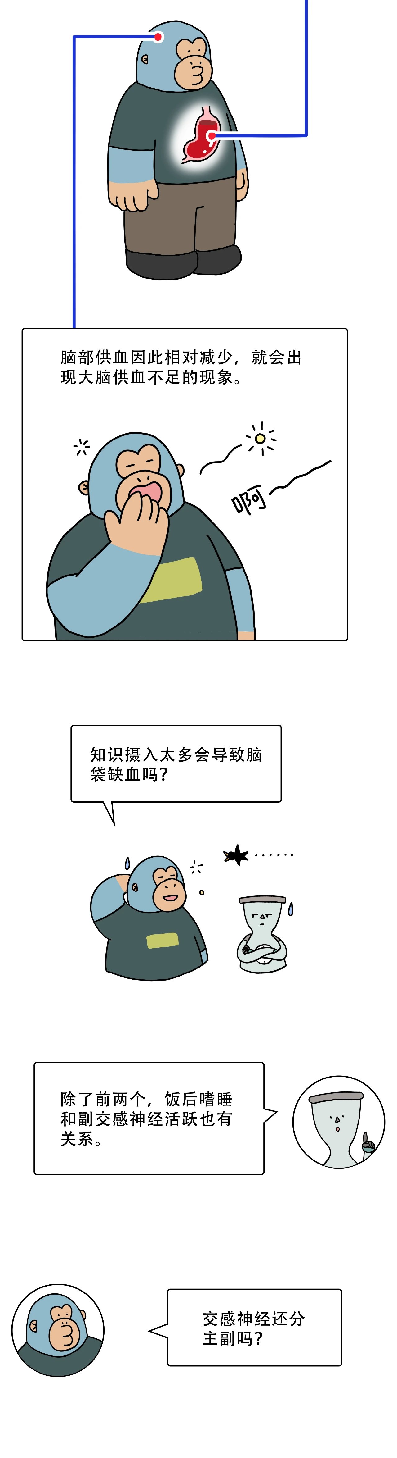 为什么一吃饱饭就犯困6
