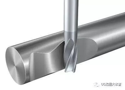 yy.vip易游-常用数控加工计算公式docx