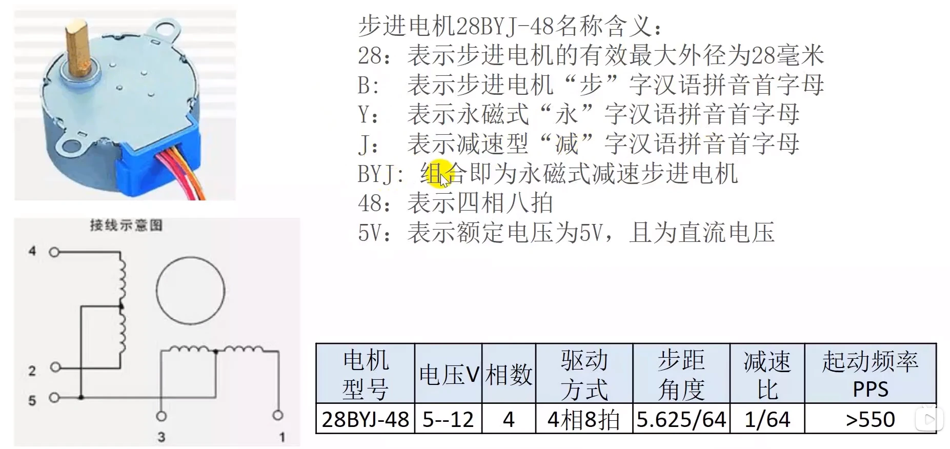 39 步进电机28byj48（stc89c52rc） 哔哩哔哩