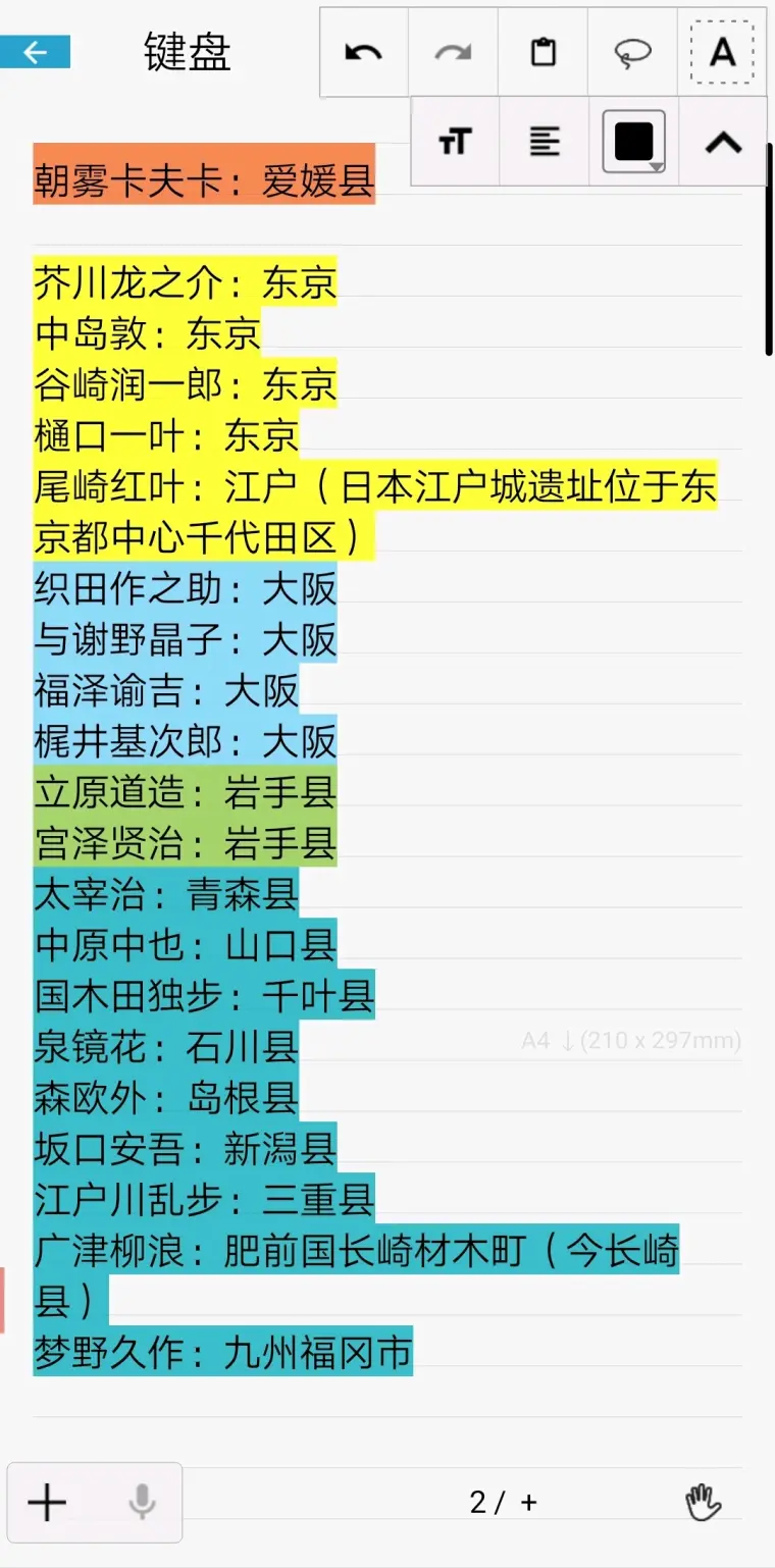 为什么是横滨成为了文豪们的竞技场 大概是写成了旅游攻略的一篇分析 哔哩哔哩