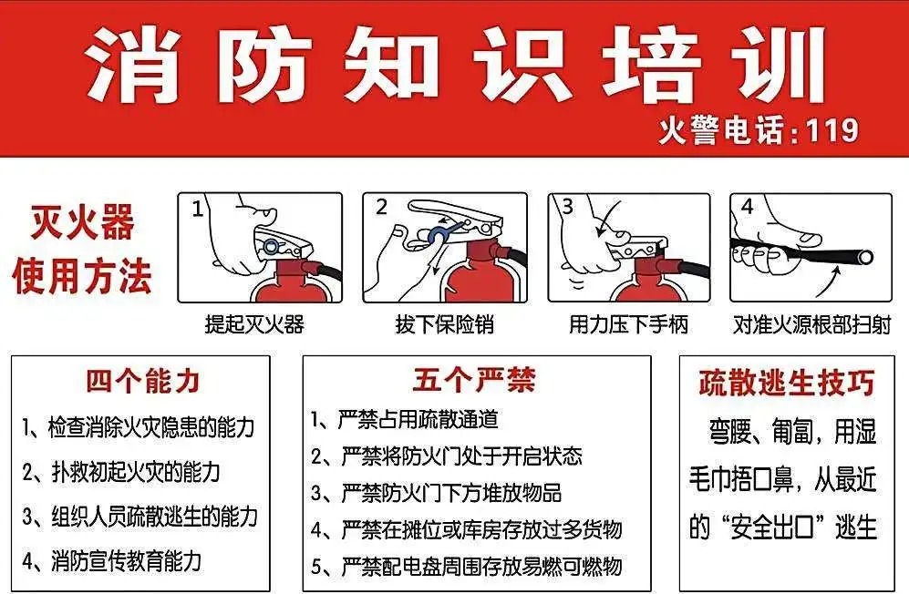 电动汽车着火后该怎么办