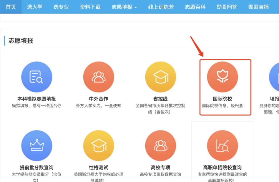 报考中外合作,外方大学一无所知,怎么避免入坑? - 哔哩哔哩
