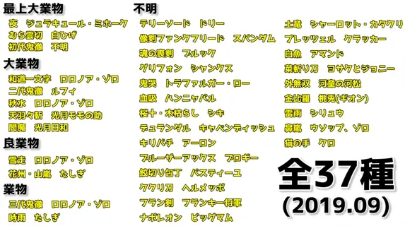 海贼江湖名刀录 截至和之国37把名刀汇总 丛云切将有继承者 哔哩哔哩