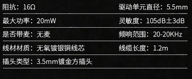 都是为了妹子,小众的情人节礼物:巫·潘多拉有线耳机体验分享