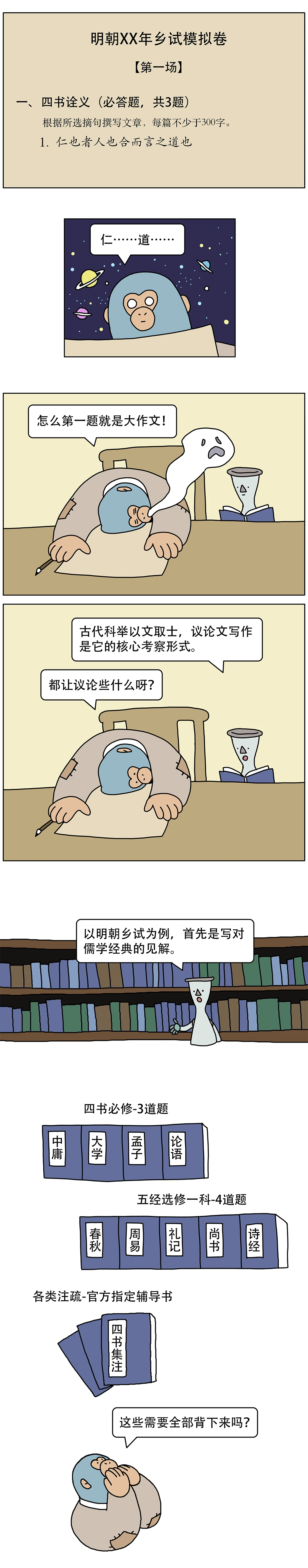 熟背四书五经能中状元吗1