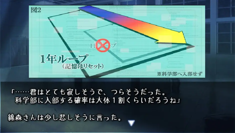 夏空のモノローグ 真冬に見上げる 夏空の色 哔哩哔哩