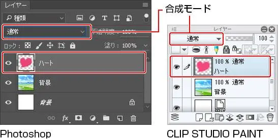 想学板绘这个技巧你还不知道？图层混合模式的运用- 哔哩哔哩