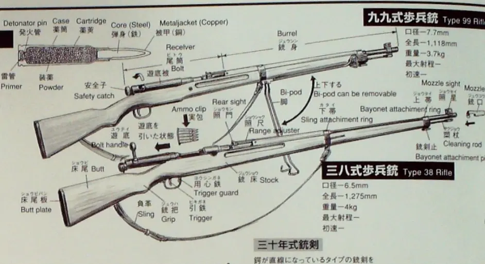 枪 枪矛还是枪械 同名的尴尬 哔哩哔哩 枪 枪矛还是枪械 同名的尴尬 哔哩哔哩