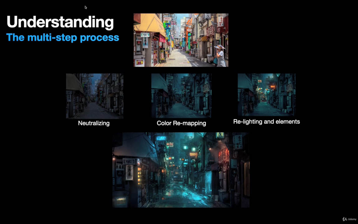 Nuke视频特效调色灯光教程 Udemy FX Color Grading and ReLighting in Nuke 哔哩哔哩