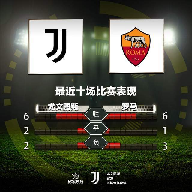 欧宝体育上赛季意甲联赛双方交锋,尤文客场2:2平罗马,主场2:0胜罗马.
