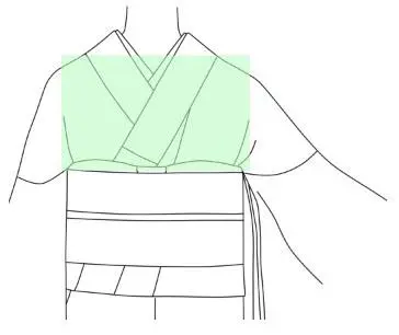 关于插画中日式和服的绘画方法 日本女性和服绘制基础 哔哩哔哩