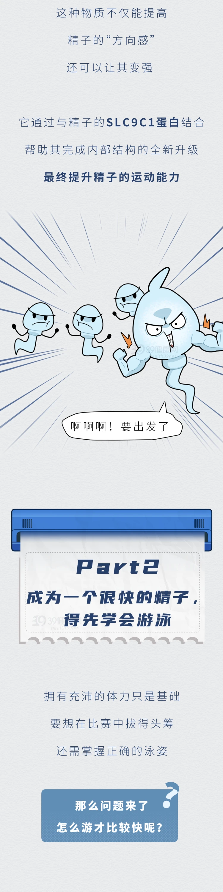 精子进入女性体内的24小时都发生了什么4