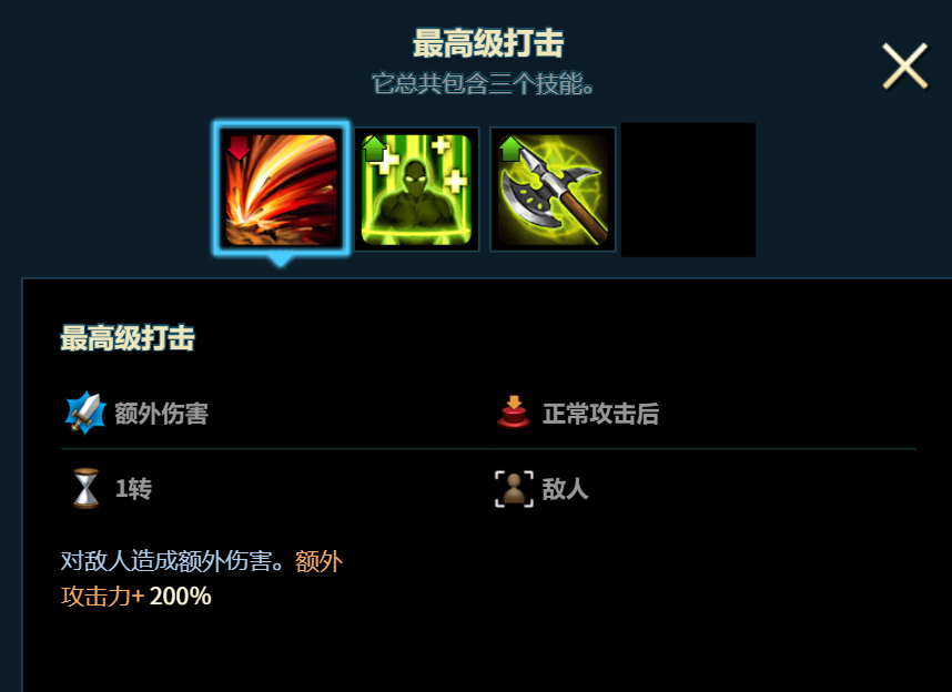 3技能攻后200%攻击力额外伤害,杀人回血50%,杀人伤害增加150%,可叠加