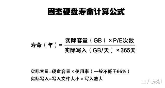 固态硬盘的寿命很短吗？给你一个寿命计算公式！-哈喽生活网