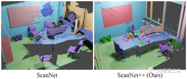ICCV 2023 Oral | ScanNet++重磅出世!3D室内场景高保真数据集! - 哔哩哔哩
