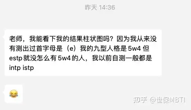 世保64型mbti性格测试 从来没有测出过首字母是e 自测都是intp Istp 哔哩哔哩