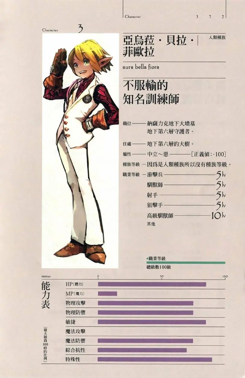 Overlord小说全登场人物介绍 第一期 哔哩哔哩