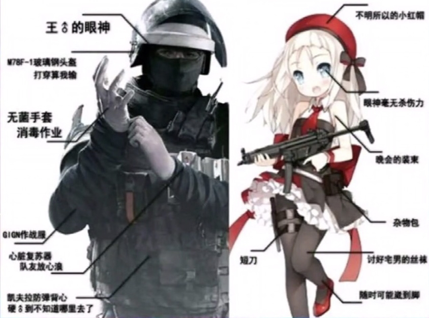 那些游戏中的骚图彩虹六号与少女前线特别篇1