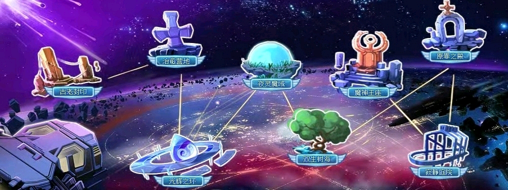 奥拉星,异次元宇宙地图