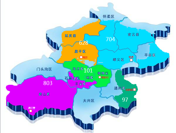 代号大红鱼（5）——无题（因为没有故事）