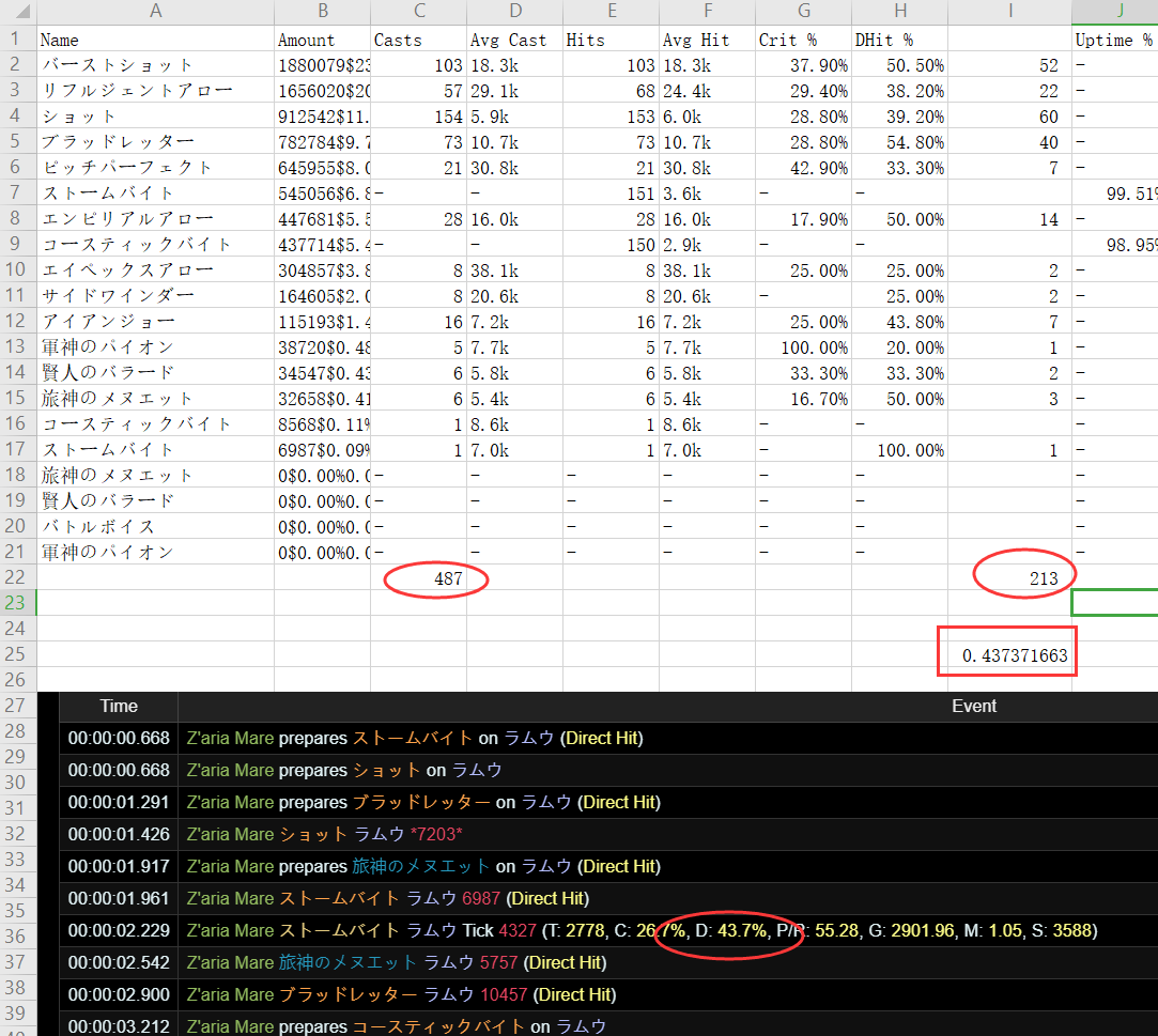 【勘误】关于FFLOGS对DOT直击模拟的