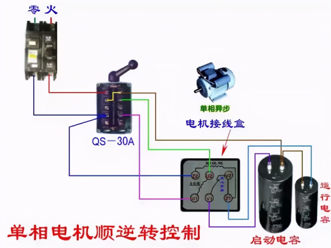 教你怎么使用1个奇特功用让线下陪玩APP途径生意兴隆！