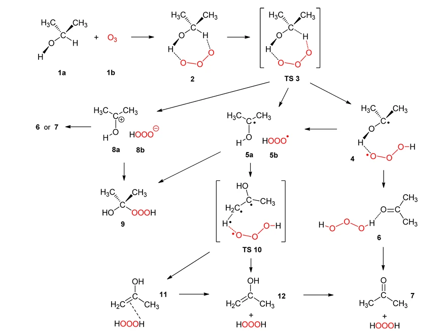 氧的化学——臭氧水H2O3 - 哔哩哔哩