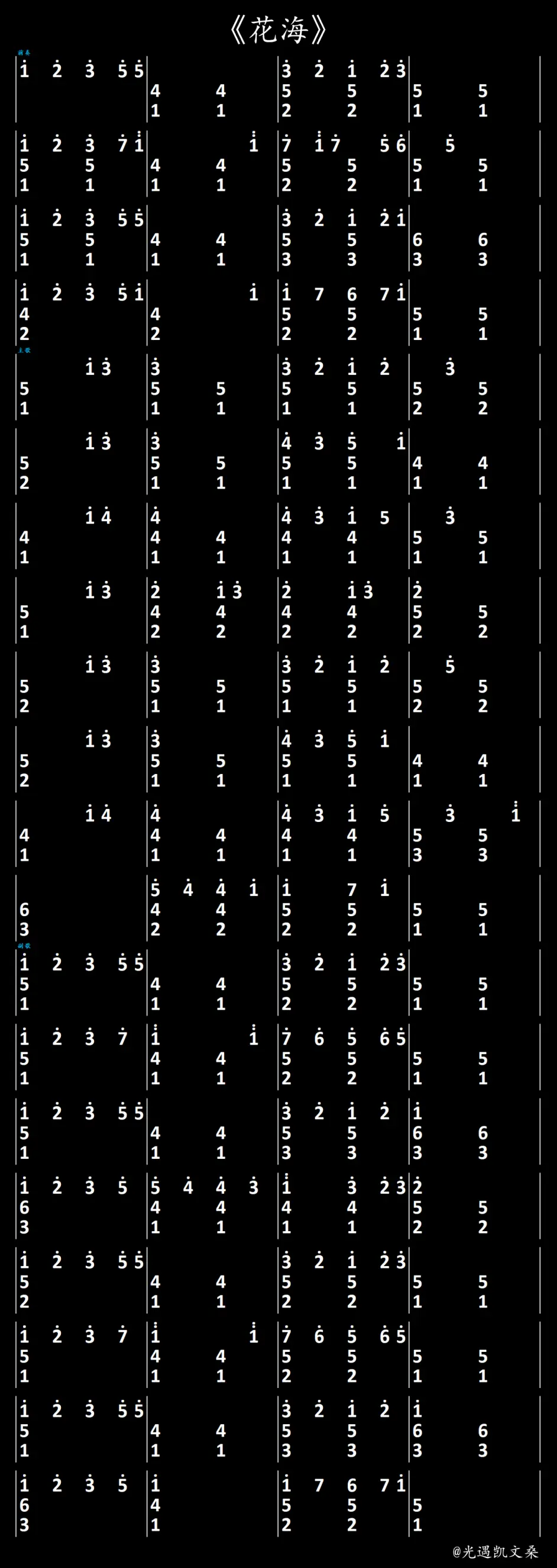 花海 光遇琴谱 3 2 1指 哔哩哔哩
