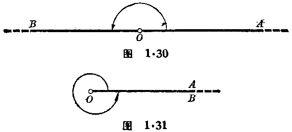 【种花家务·几何】1-1-05角,平角和周角『数理化自学丛书6677版』 - 哔哩哔哩