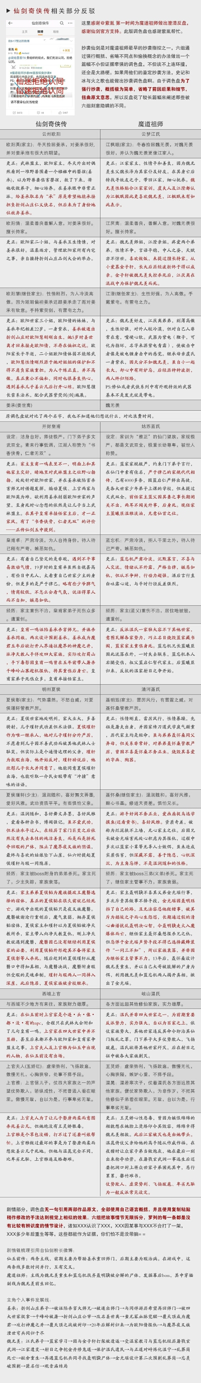 墨香铜臭抄袭融梗澄清。
