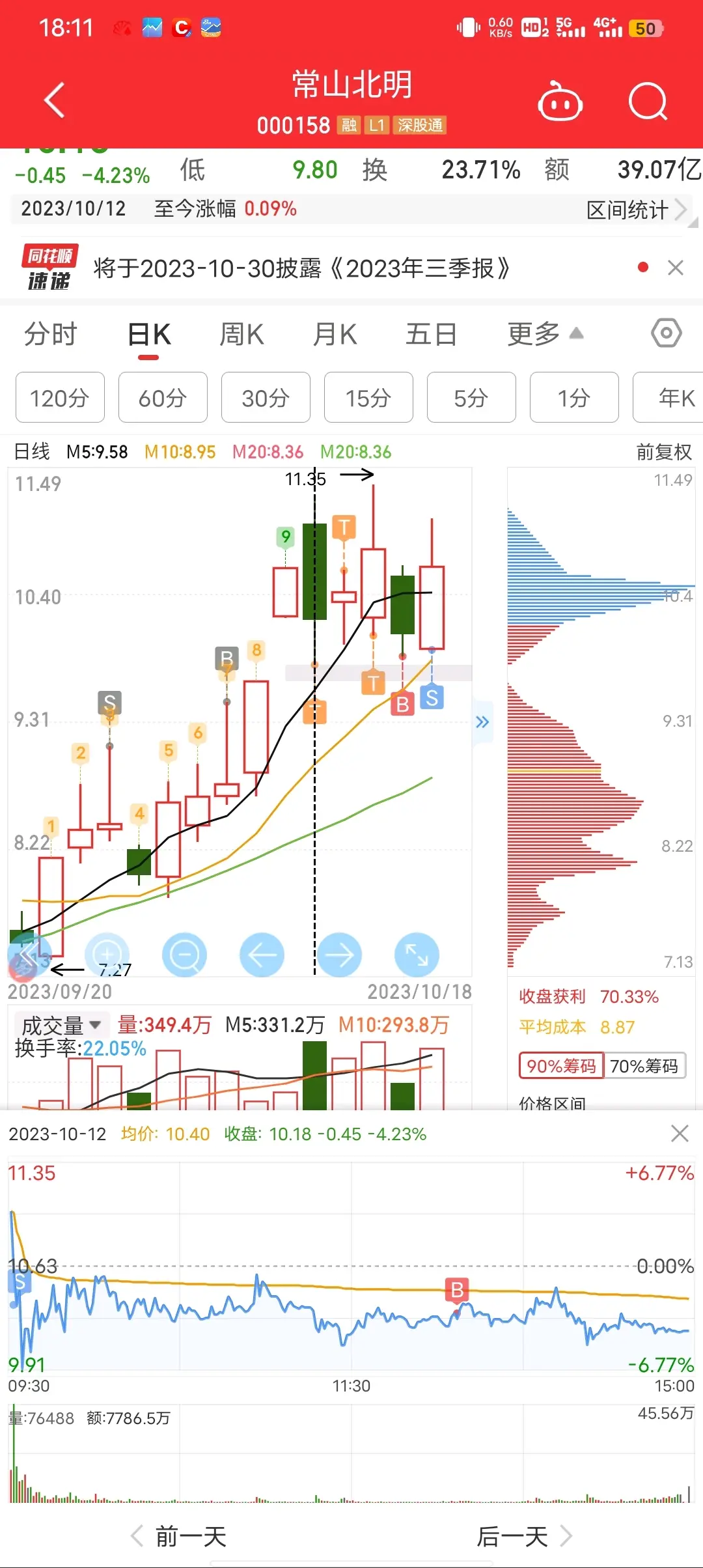 常山北明再见 - 哔哩哔哩