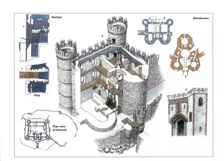 欧洲城堡的御敌设计